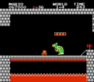 Mario facing off against Fake Bowser