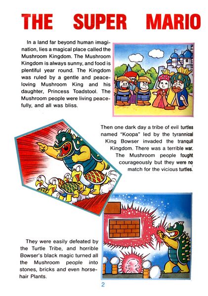 File:HtWatSMB pg 2.jpg