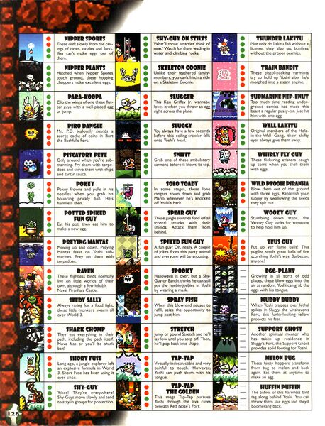 File:SMW2 Guide 128.jpg