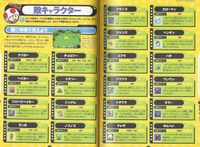 Super Mario Ball Shogakukan enemies.jpg