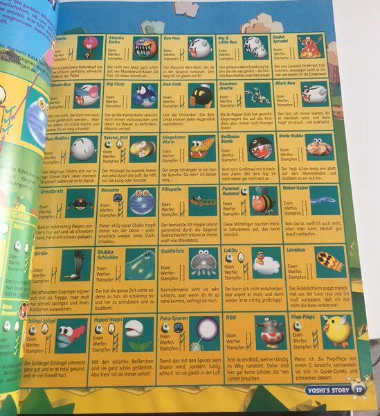 File:Yoshi's Story German Guide Enemies.jpg